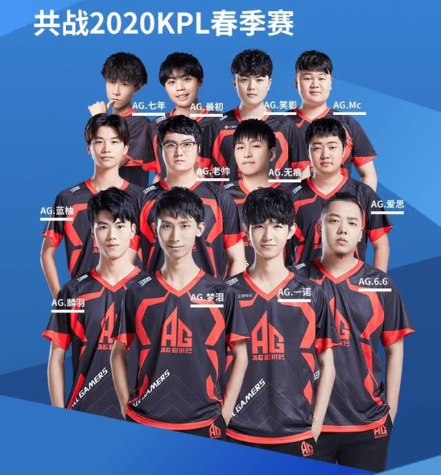 情境下的潜