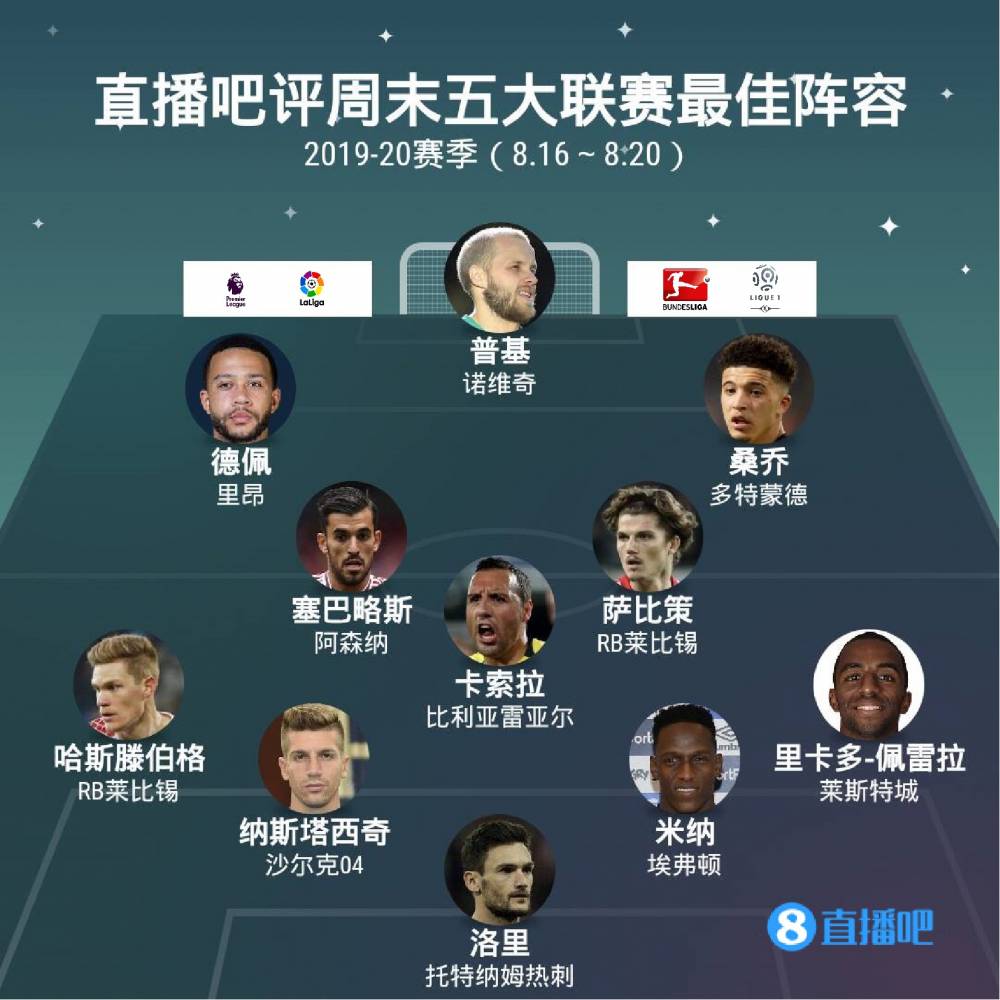 力全方位彰