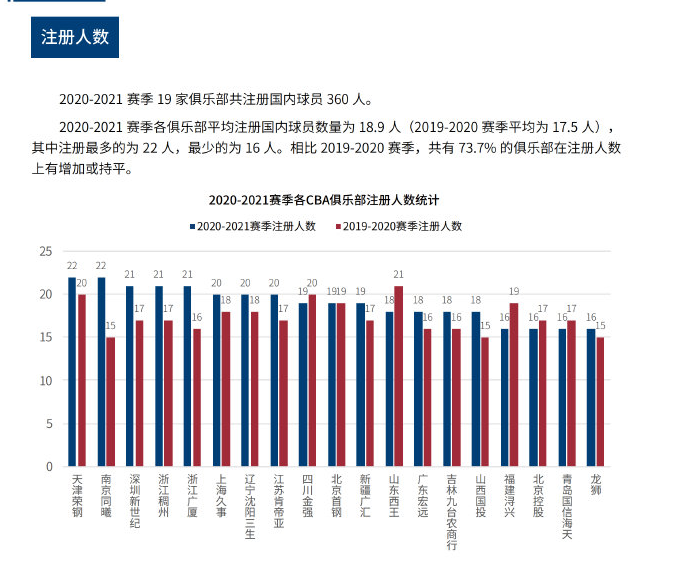 这场比赛既